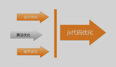 收录标题百度字体怎么弄_百度收录标题多少字_标题收录是什么意思