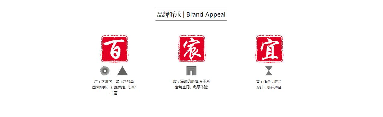 青岛<a href=http://www.cnwenhui.cn/html/1461729322107.html target=_blank class=infotextkey>百宸宜</a>空间设计公司
