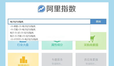 網絡優化之阿里指數的應用