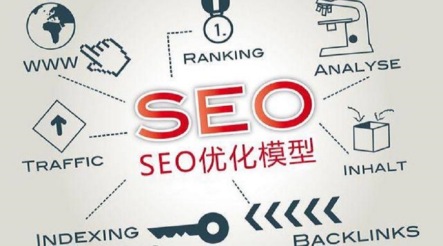 济南建网站SEO建站之前要怎样去规划一个网站? 济南建网站SEO建站之前要怎样去规划一个网站?