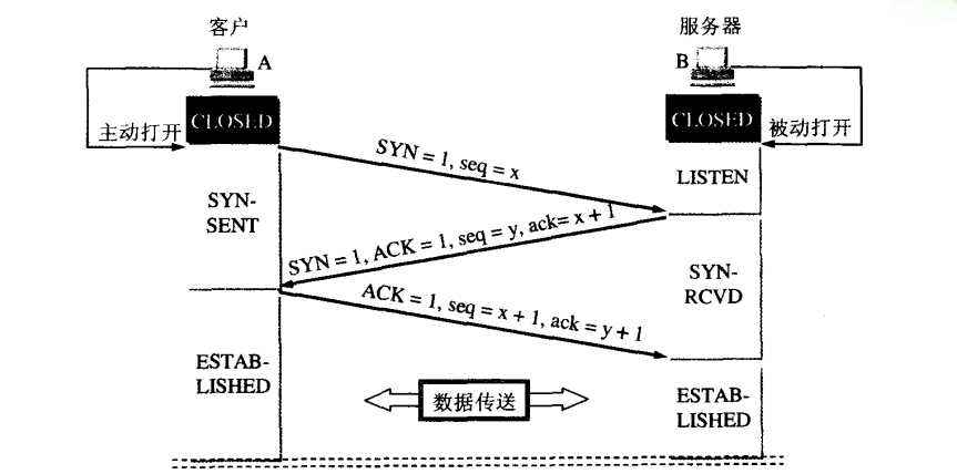 济南建网站python搭建scoket服务 济南建网站python搭建scoket服务