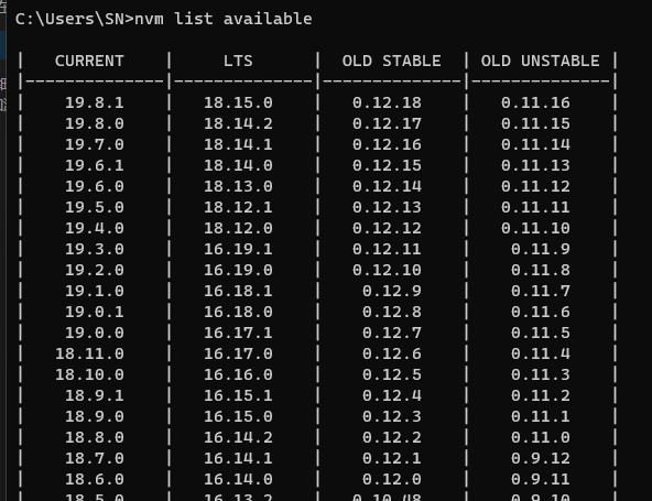 濟南濟南建站公司nvm list availabl正常顯示但是無法安裝nodejs