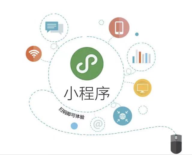 濟南網絡公司汽車租賃小程序功能介紹