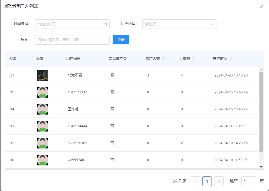 济南建网站为什么要搭建分销商城系统,它的好处是什么? 济南建网站为什么要搭建分销商城系统,它的好处是什么?