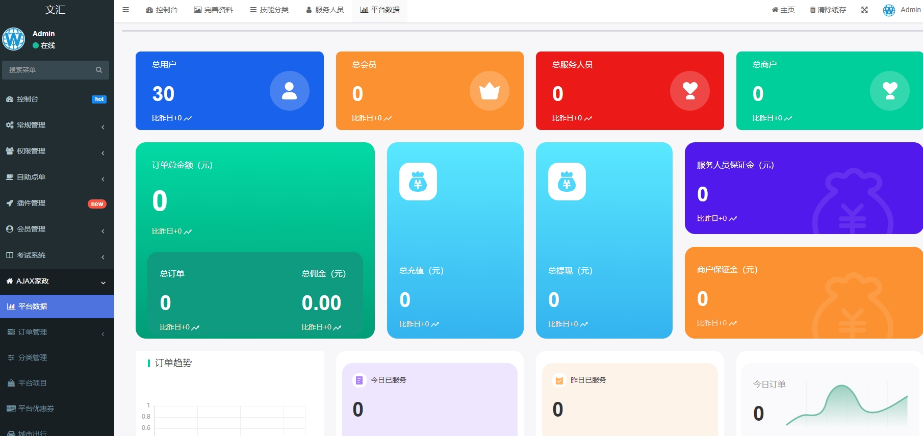 济南建网站全面解析:上门家政系统用户端、服务端、管理端的核心功能 济南建网站全面解析:上门家政系统用户端、服务端、管理端的核心功能