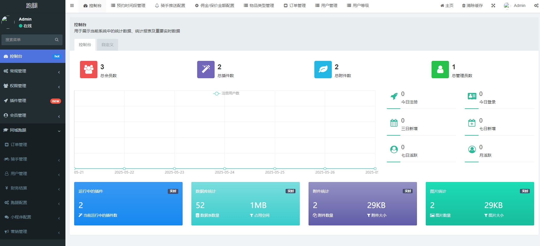 掌握同城跑腿系统三端核心功能，开启高效运营