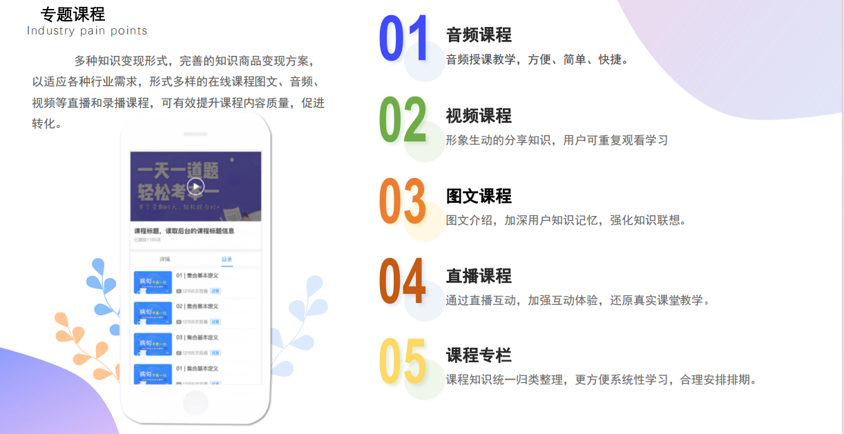 专题课程