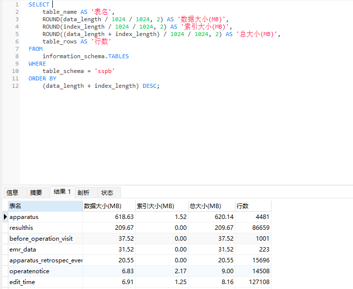 MySQL查询特定数据库大小的方法