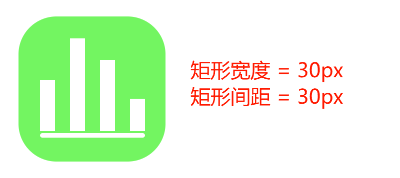 细白色矩形间距