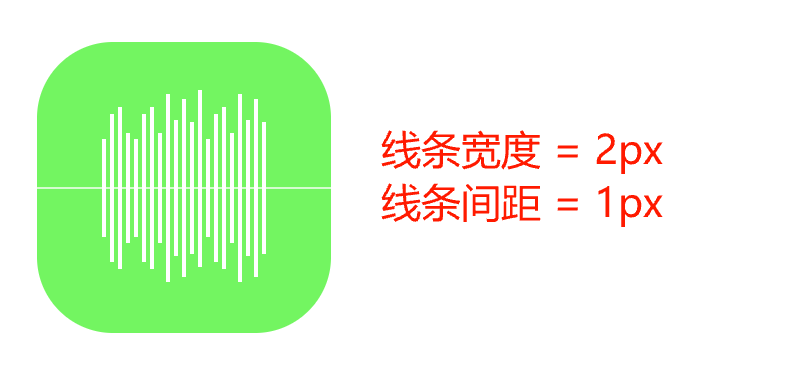 高低基本一样