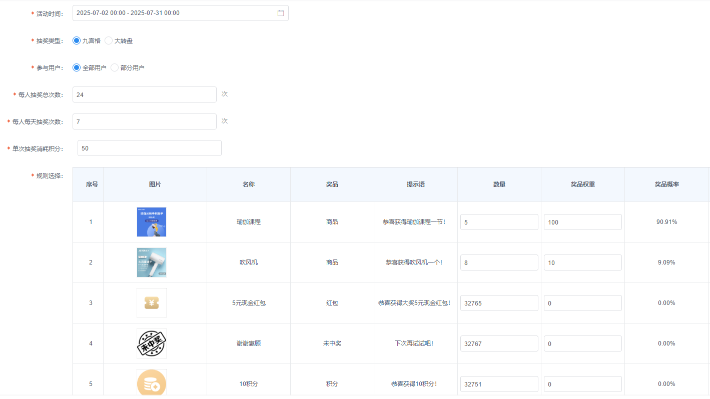 抽獎配置