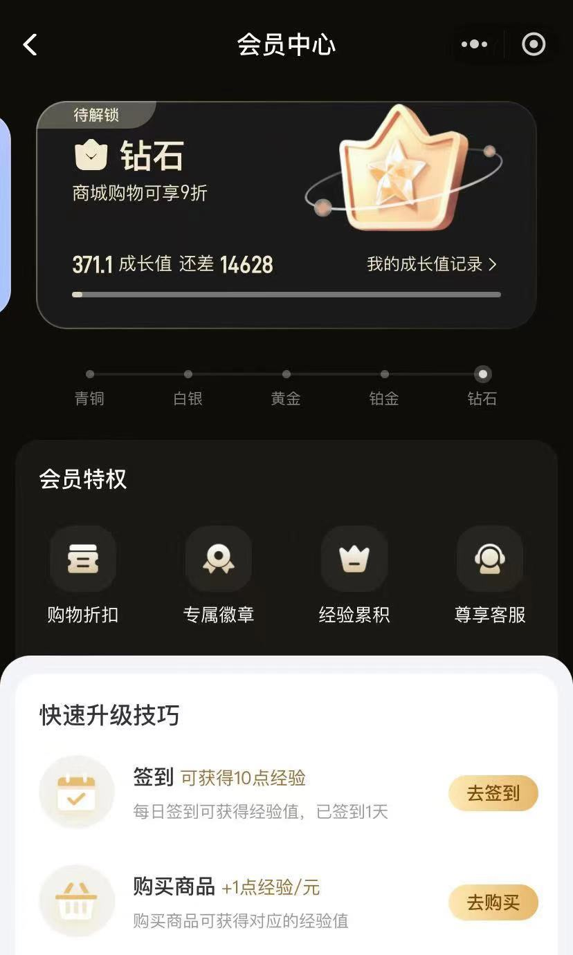 會員等級