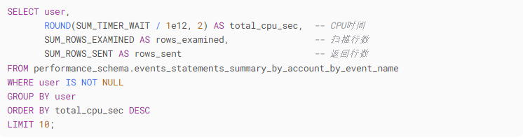 MySQL查詢賬號(hào)資源占用情況