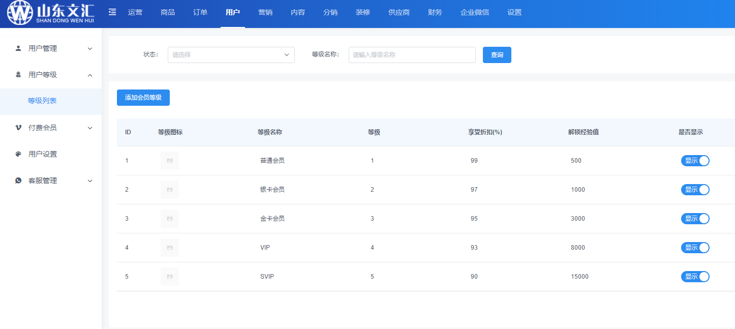 用户等级